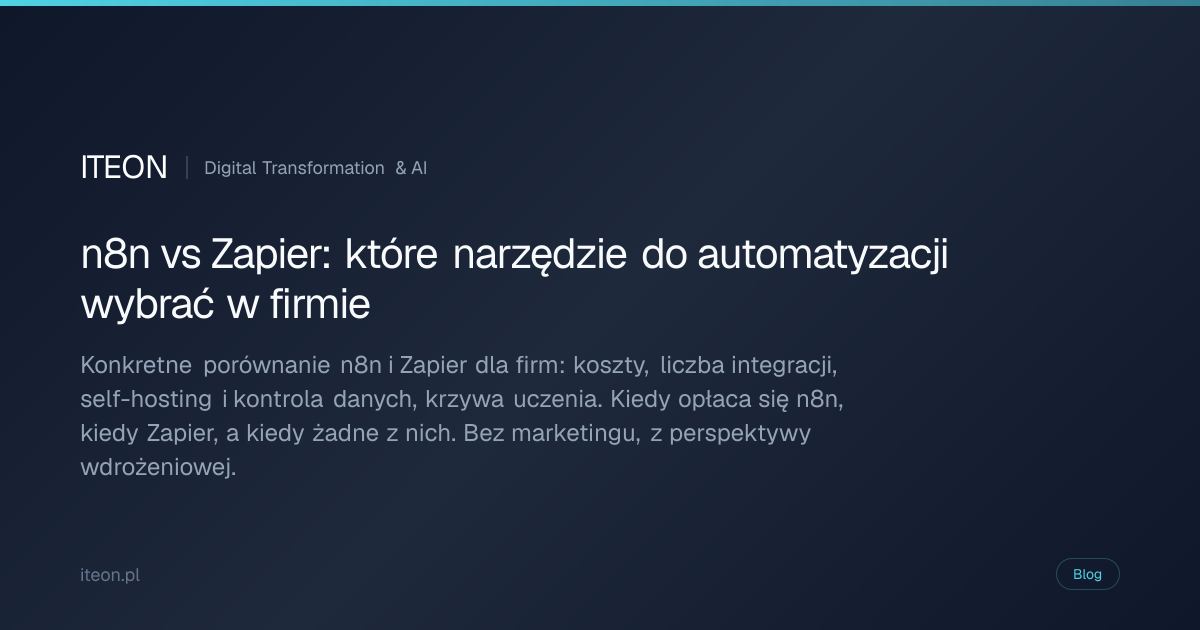 n8n vs Zapier: porównanie ITEON